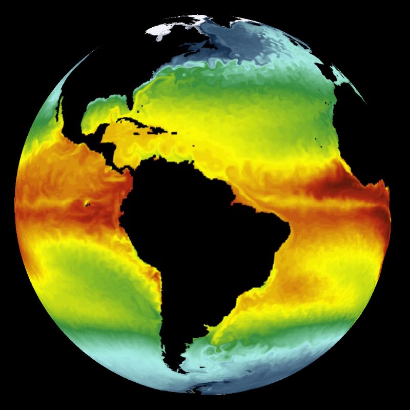 GFDL SST