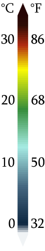 Color Bar for SST