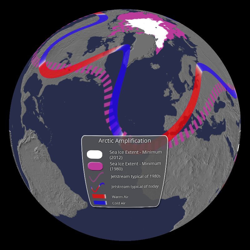 Wavier jet stream means changing weather patterns