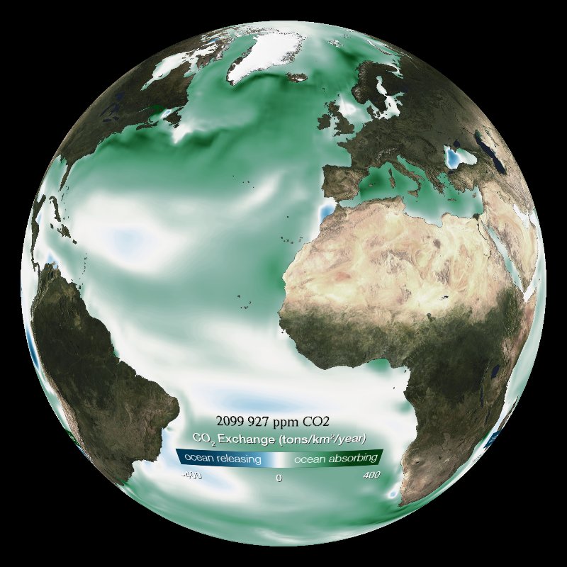 Ocean-Atmosphere CO2 Exchange thumbnail