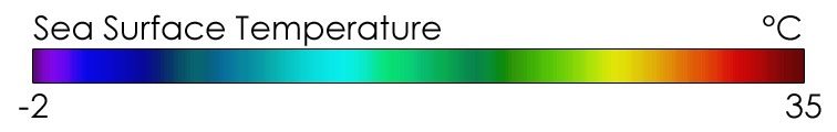 Color Bar for SST
