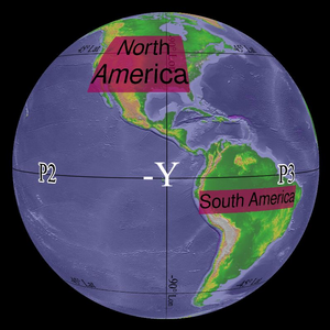 Screenshot of two Text PIPs. The words “North America” are split across two lines and rendered in a larger font than the words “South America” which occupy only one line