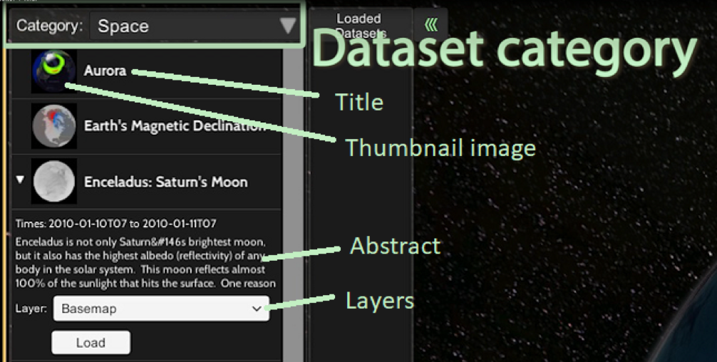 The SOSx search window showing datasets in the category Space. Datasets are displayed as rows below the selected category with a small thumbnail followed by the dataset title