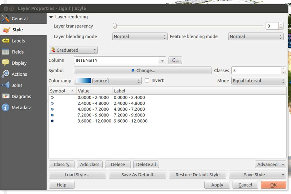 Screenshot of the QGIS Layer Properties dialog with options to color data by the intensity field