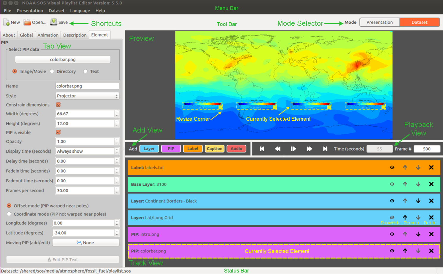 Annotated screenshot of Dataset Mode