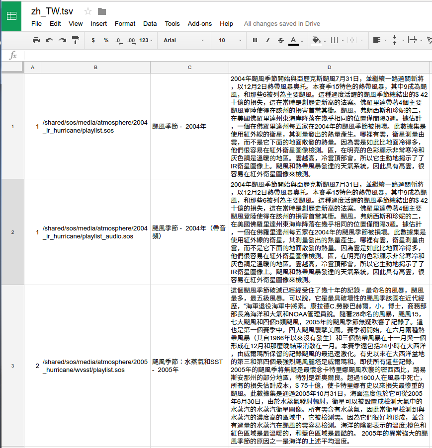 A screenshot of Google Sheets. Columns C and D contain traditional Chinese characters