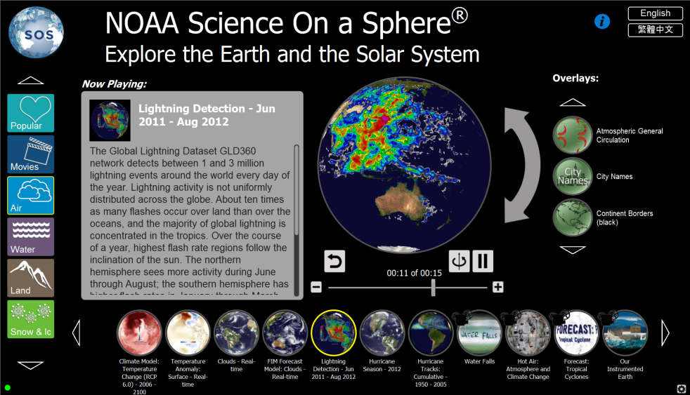 Screenshot of the default configuration of the Public Kiosk interface. It displays categories for filtering datasets, datasets to display on the sphere, and controls for dataset playback on the sphere