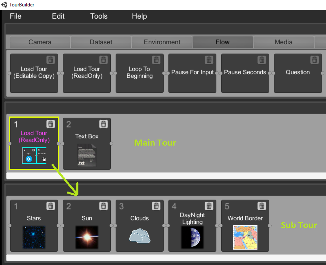 A sub tour is represented by the Load Tour (ReadOnly) task in the main tour timeline, the tasks of the subtour are displayed in a separate, sub tour timeline below the main tour timeline