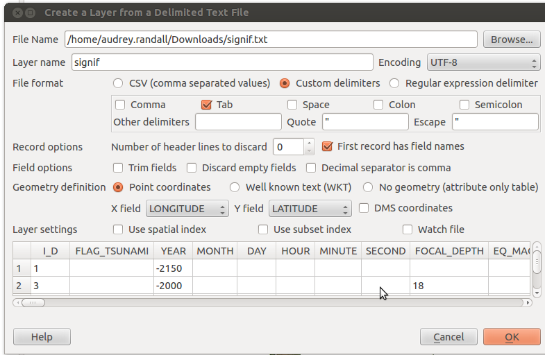 QGIS Create a Layer from a Delimited Text File dialog configured to import tab-separated value files